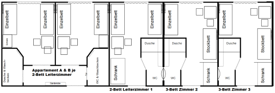 Lageplan Leiterzimmer HKH